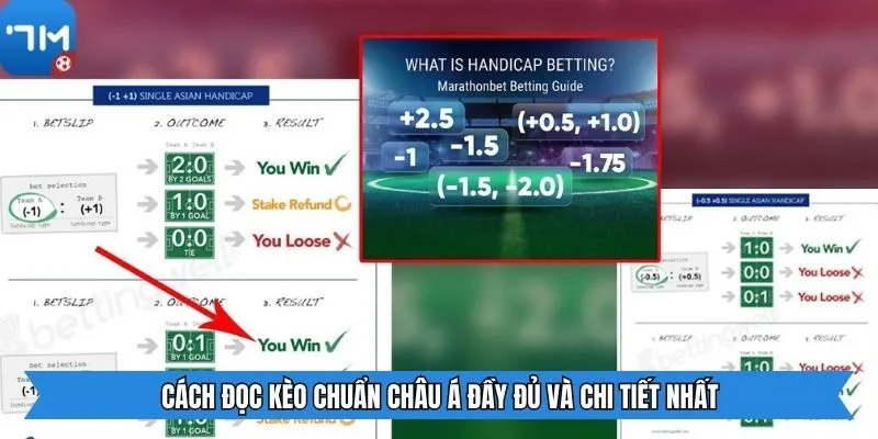 Cách đọc kèo chuẩn châu Á đầy đủ và chi tiết nhất